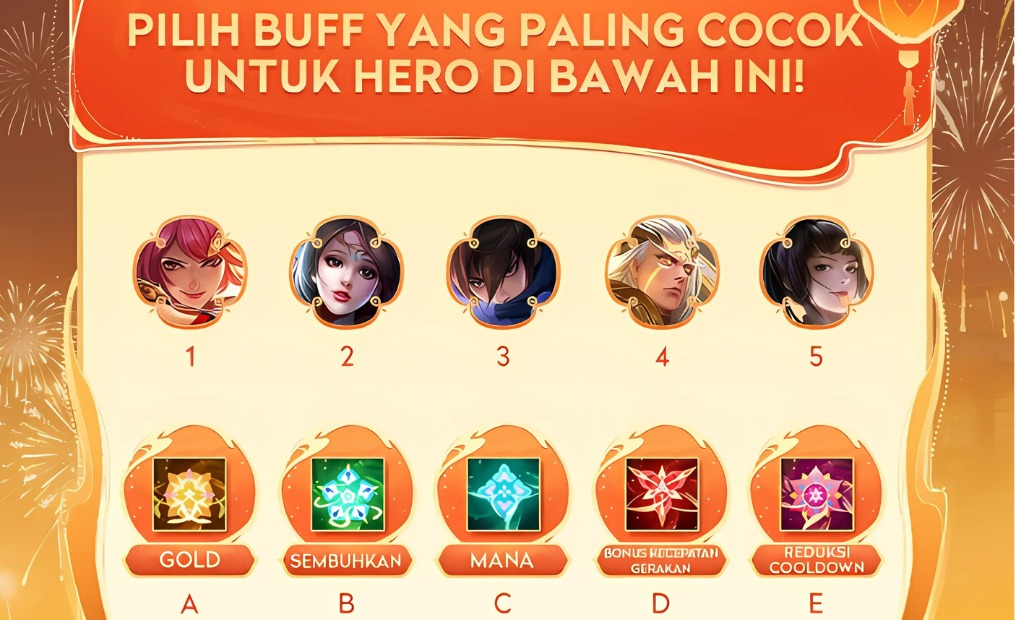 Honor of Kings Tambah Fitur Rune Blessing.
