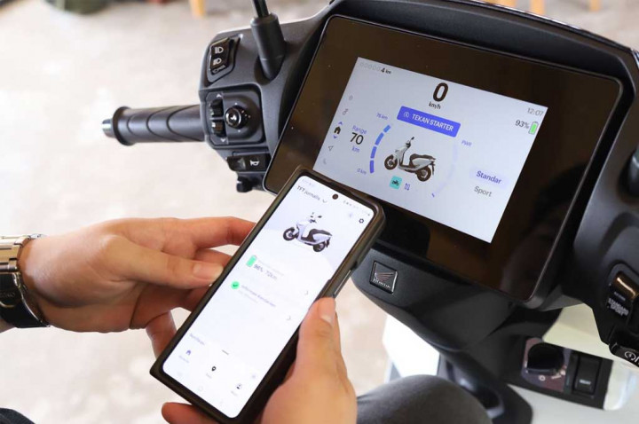 Begini Cara Kerja Fitur RoadSync di Motor Listrik Terbaru Honda