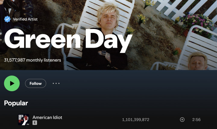 Spotify Bertebar Setlist Lagu Konser Green Day, Mana yang Dinyanyikan di Jakarta Nanti?