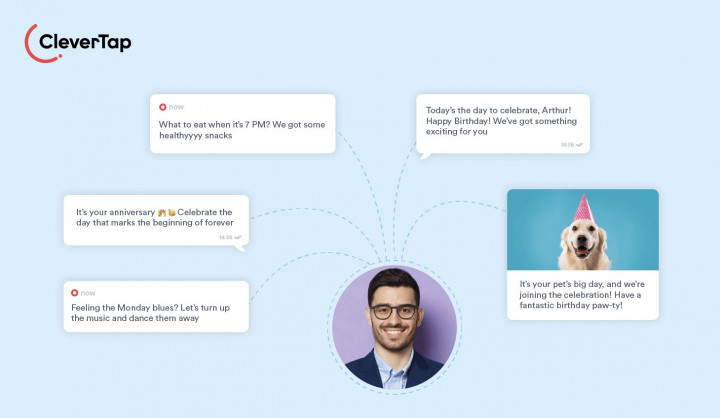 Mesin Personalisasi CleverTap Dapat Pengakuan Magic Quadrant Gartner