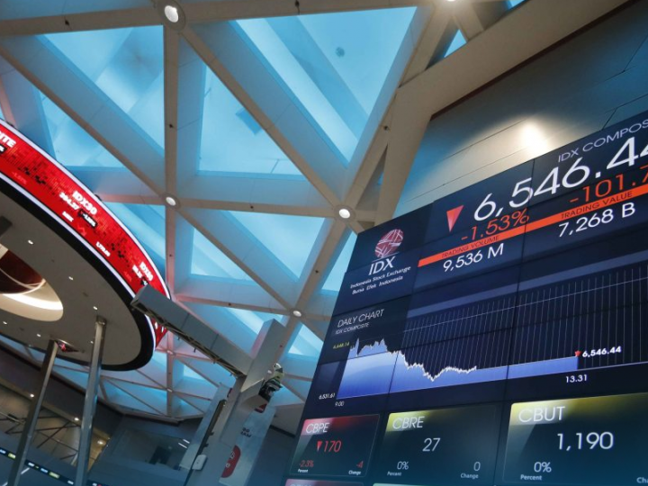 6 Hal yang Harus Dilakukan saat IHSG Terjun Bebas