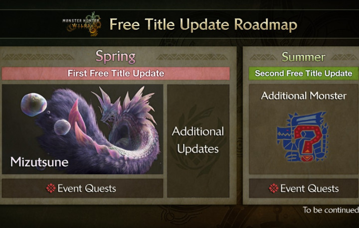 Monster Hunter Wilds Bersiap 28 Februari