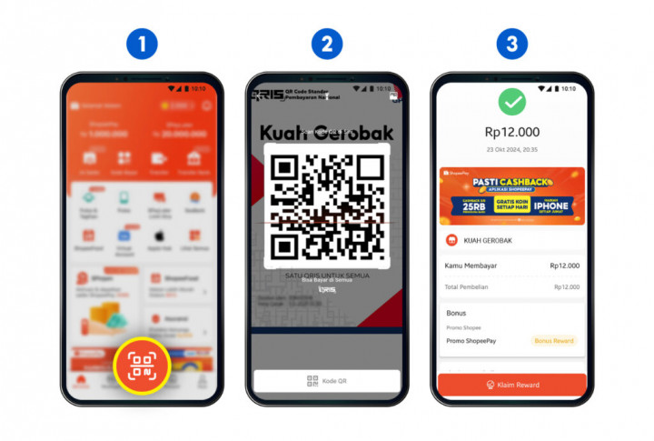 4 Tips Aman Pembayaran QRIS