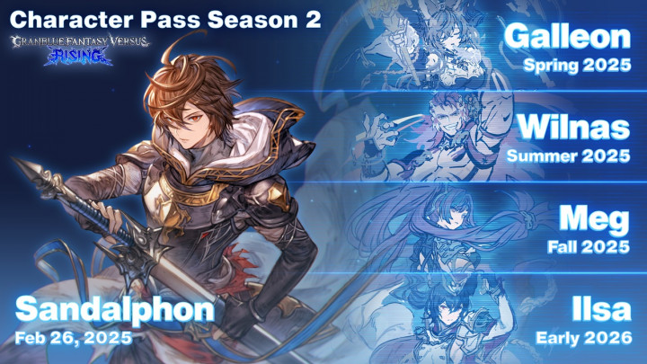 Granblue Fantasy Versus: Rising Update Versi 2.00, Ada Sandalphon
