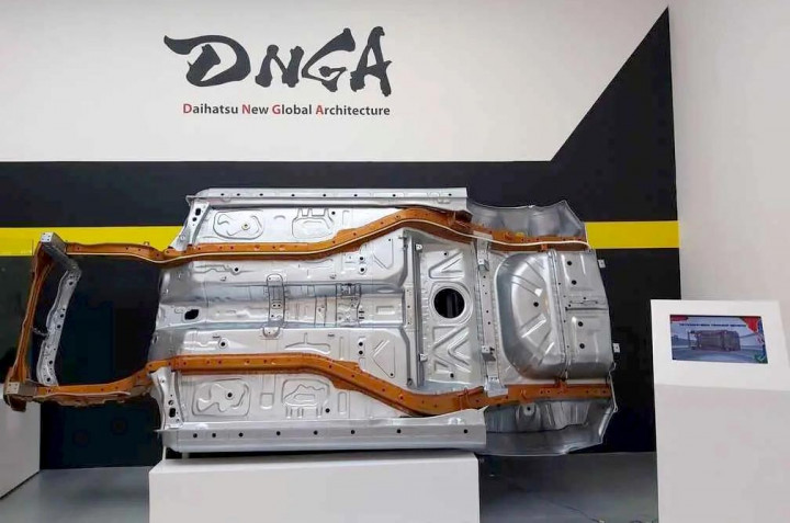 Keunggulan DNGA & D-CVT Milik Daihatsu