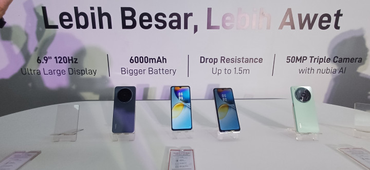 ZTE Fokus Rangkul AI dalam Pengembangan Gadget