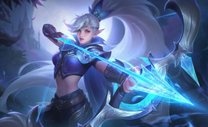 Panduan Build Miya Tersakit 2025 di Mobile Legend