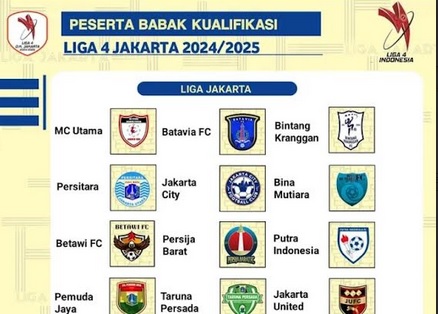 Usai Bulan Puasa, Liga 4 Regional Jakarta Bakal Bergulir