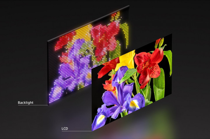 Sony Ungkap Teknologi Layar Baru