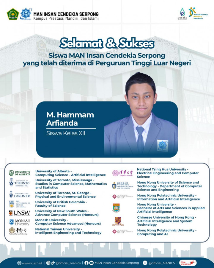 Panutan! Hammam Arfianda, Siswa MAN IC Serpong Tembus 13 Kampus Top Dunia