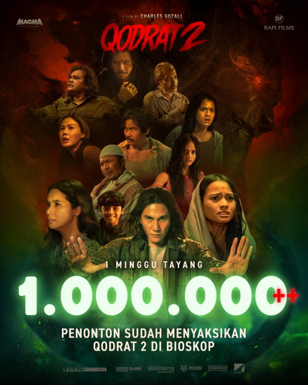 Film Qodrat 2 Tembus 1 Juta Penonton dalam Seminggu Tayang