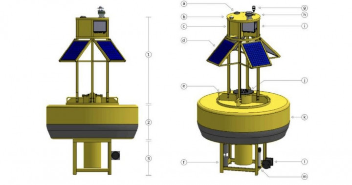 SCOUT-Buoy, Gagasan Mahasiswa ITB Prediksi Gelombang Tinggi Manfaatkan IoT
