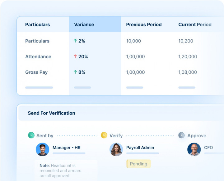 Darwinbox Bawa Sistem Penggajian Global ke Indonesia