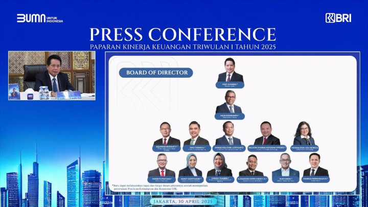 Di Tengah Dinamika Ekonomi Global, BRI Catatkan Laba Rp13,8 Triliun