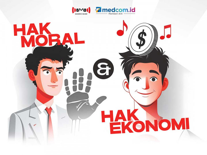 Memahami Hak Moral dan Hak Ekonomi dalam Karya Musik