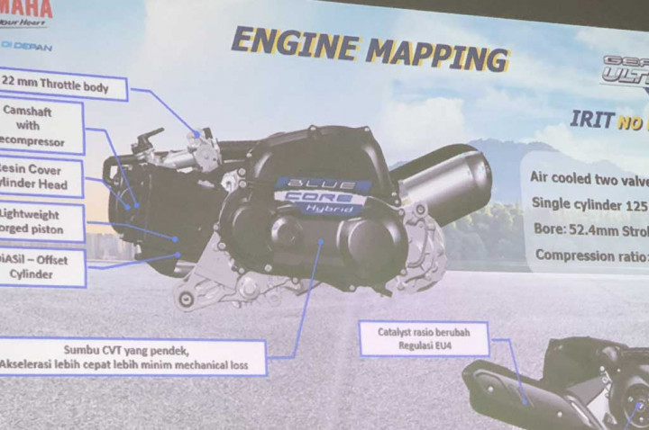 Gear Ultima Pakai Siliner Head dari Resin? Ini Penjelasan Yamaha!