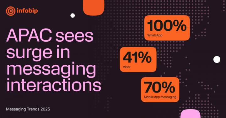 Konsumen Makin Manja, Bisnis Berlomba Gunakan Platform Pesan Dua Arah