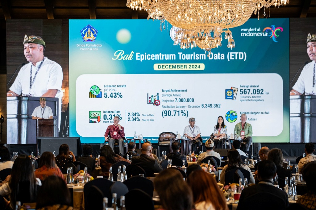 Acara ini mengundang dan menampilkan para pembicara dari berbagai industri, dan menyatukan para pakar keberlanjutan global, pemilik bisnis, pembuat kebijakan, dan komunitas-komunitas yang aktif. Dok. Ist