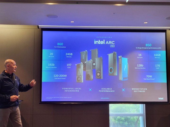 Intel Perkenalkan GPU Arc Pro B-Series Baru di COMPUTEX 2025, Bidik Profesional AI dan Kreatif