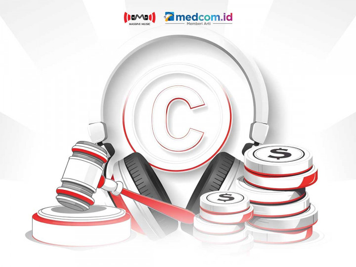 Melihat Hak Cipta dalam Konteks Musik Hari Ini