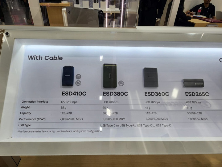 Duo SSD Portabel Inovatif Transcend ESD310C dan ESD410C Curi Perhatian