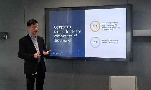 Kesiapan Perusahaan Hadapi Ancaman Siber Menurun