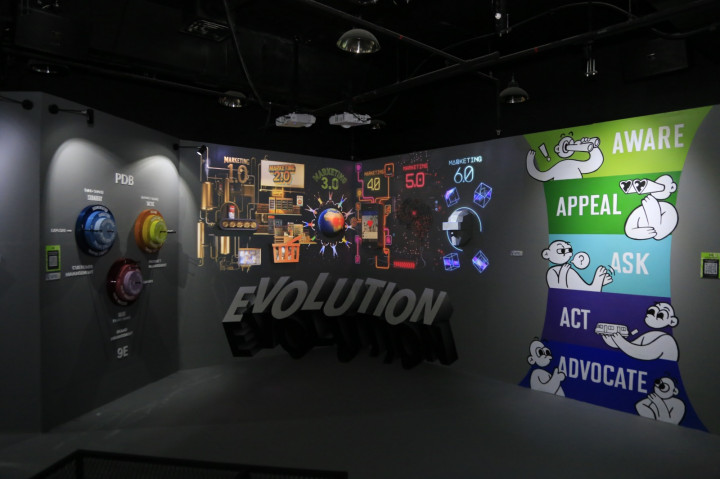 Museum Marketing Philip Kotler Hadir di Indonesia