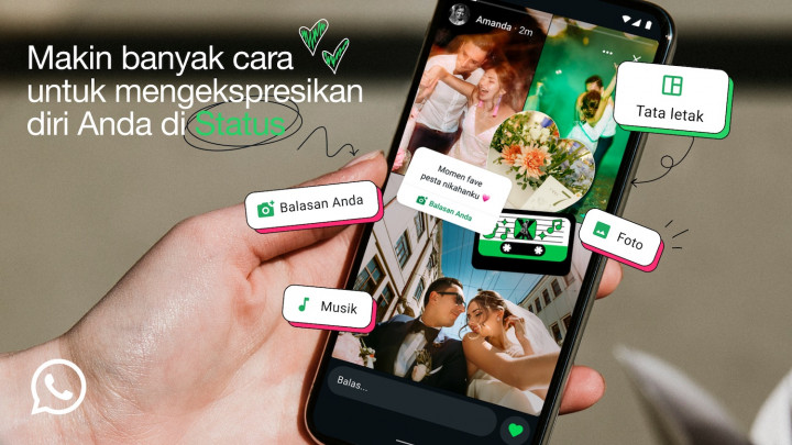 WhatsApp Status Makin Menarik: Fitur Musik, Kolase, dan Stiker Interaktif Segera Hadir!