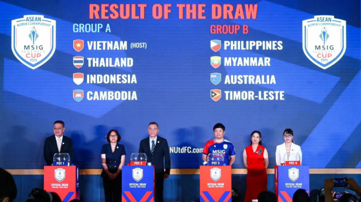 Indonesia Tergabung dalam Grup A ASEAN Women's Championship 2025