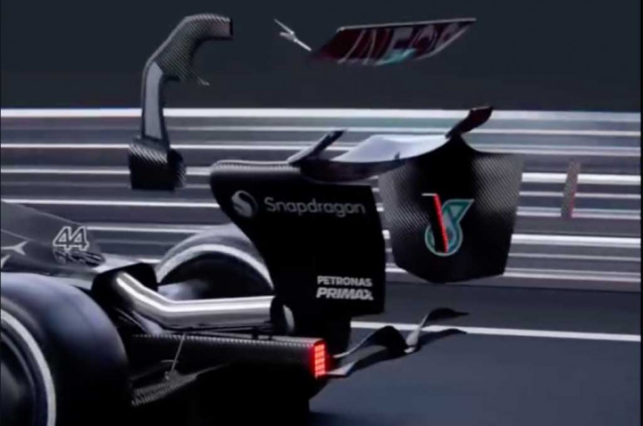 Apa Sih Fungsi Sayap di Mobil Balap?