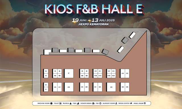 Di Mana Tempat Jajan serta Kuliner di PRJ?