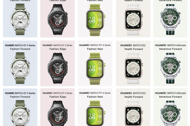 Huawei Dominasi Pasar Wearable Global di Awal 2025
