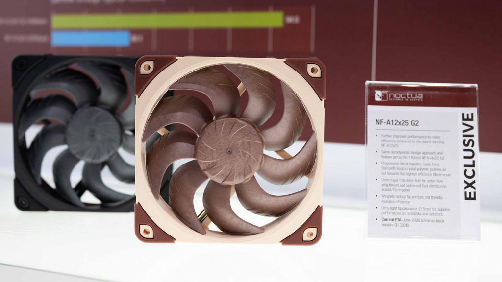 Noctua NF-A12x25 G2.