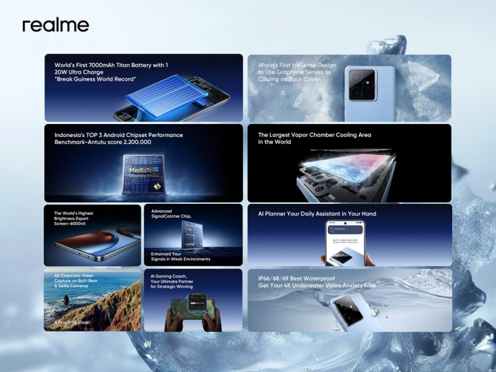 Bukan Cuma Gaming, realme GT 7 Series Buktikan Flagship All-Rounder