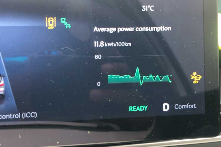 7 Penyebab Klaim Jarak Tempuh Mobil Listrik, Tidak Ril