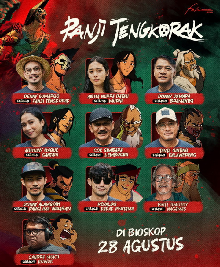 Daftar Pengisi Suara Film Animasi Panji Tengkorak