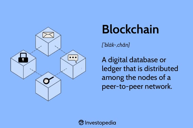 Bockchain, sebuah teknologi pencatatan digital yang kini tidak hanya mendasari mata uang kripto seperti Bitcoin dan Ethereum, tetapi juga mulai merambah dunia keuangan, logistik, bahkan pemilu digital.