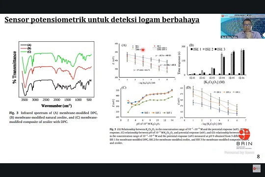 BRIN Kembangkan Sensor Elektrokimia Deteksi Logam Berbahaya