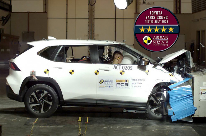 Toyota Yaris Cross Raih Bintang 5 ASEAN NCAP dengan Skor 83,02 Poin