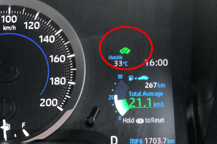 Cara Memaksimalkan Jarak Tempuh di Corolla Cross HEV GR Sport