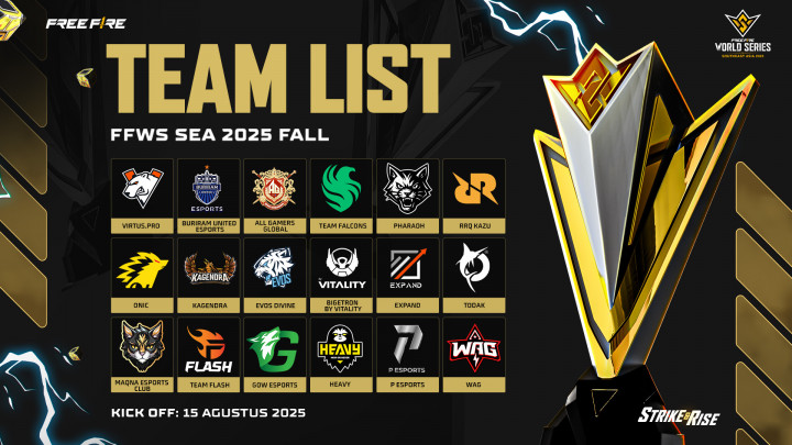 FFWS SEA 2025 Fall Segera Dimulai, Indonesia Siap Pertahankan Takhta Asia Tenggara