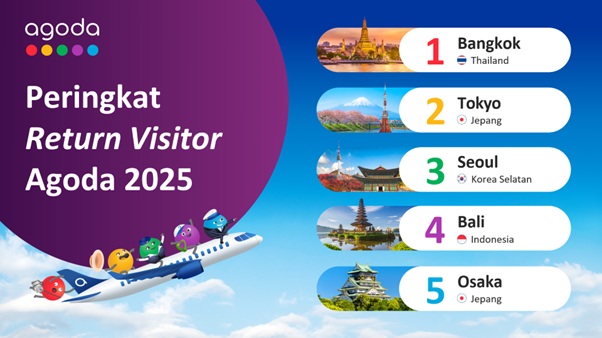 Ilustrasi: Agoda