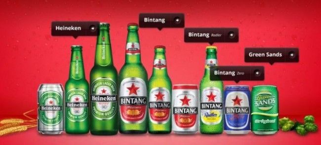 Inovasi Berkelanjutan Bikin Produsen Bir ini Solid di Semester I-2025