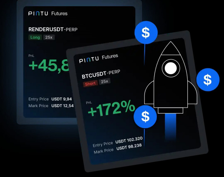 Inilah 5 Platform Trading untuk Pemula