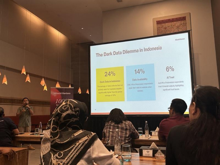​Perusahaan Indonesia Hadapi 'Dark Data' 2x Lipat Lebih Banyak dari Global