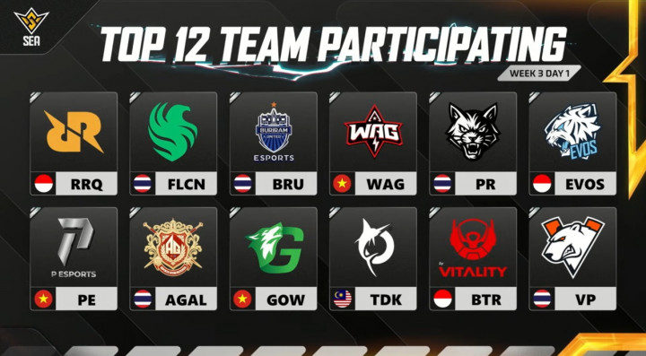 FFWS SEA 2025 Fall Week 2, Indonesia Melaju ke Babak Kualifikasi Fase 2