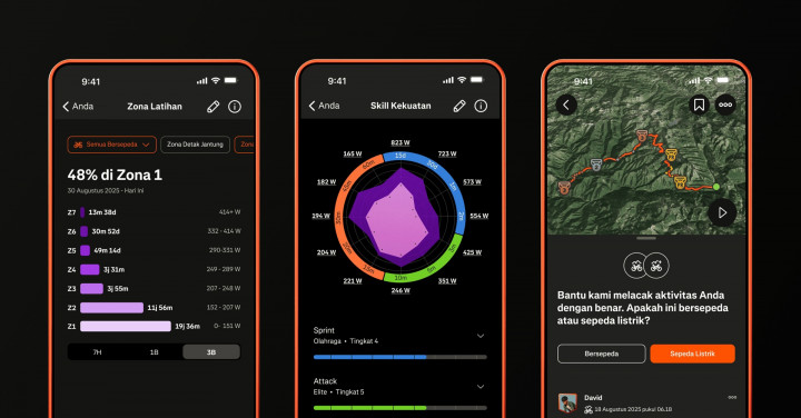 Strava Buka Fitur Baru, Tingkatkan Performa Pesepeda dan Pelari
