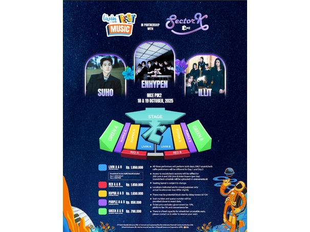 Harga Tiket Sector-K 2025 Mulai Rp700 Ribu, Bisa Nonton ENHYPEN, ILLIT, dan SUHO EXO