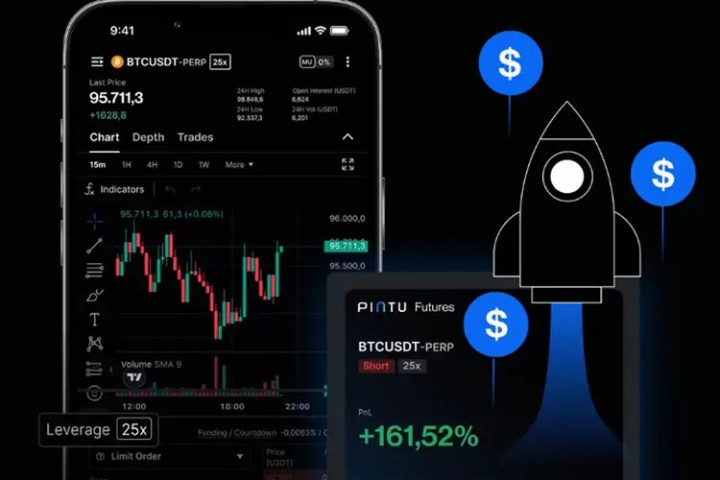 5 Cara Trading Cryptofuture di HP dan Desktop