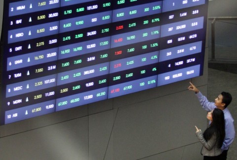 Awal Bulan, IHSG Coba Bangkit Meski Masih Dihantui Koreksi